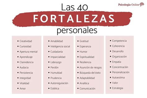 fortalezas de una persona lista